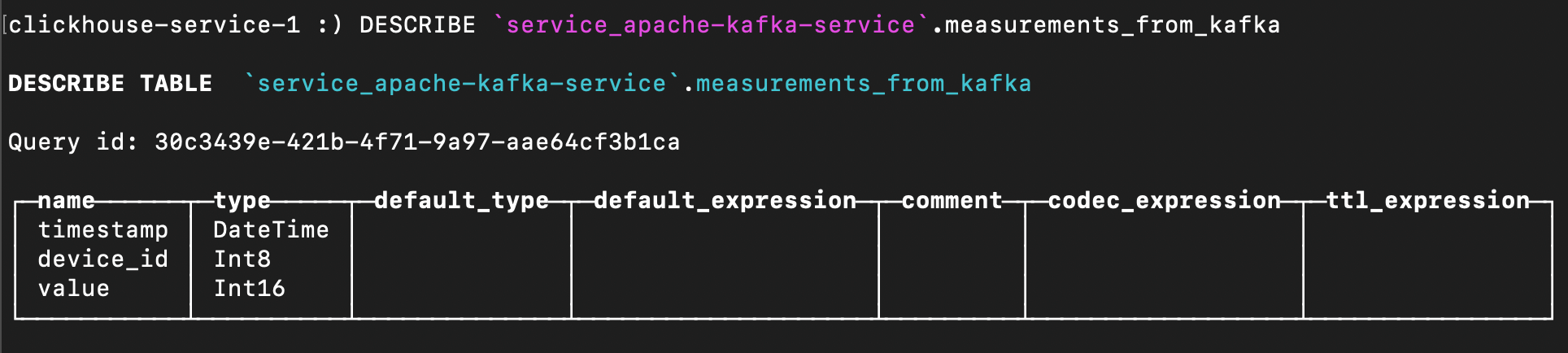 describe tables terminal output