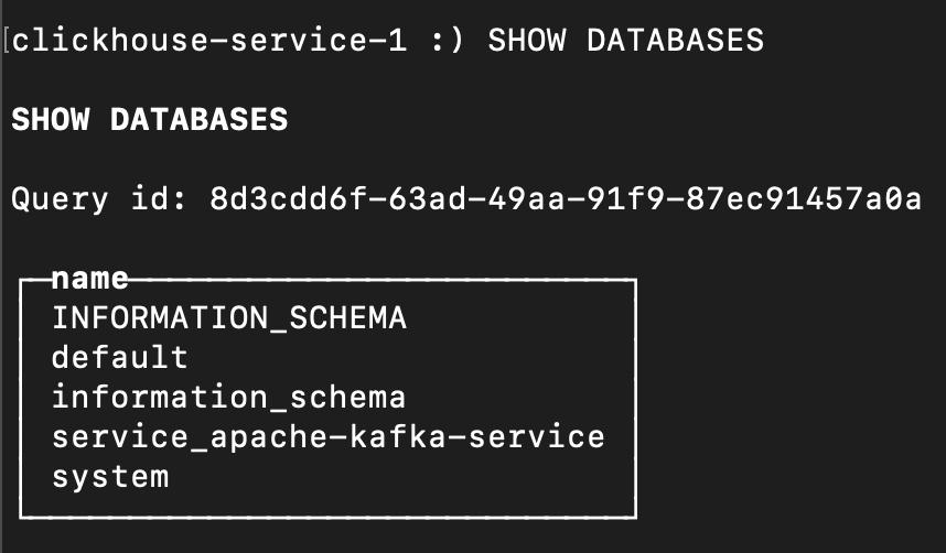 show databases terminal output