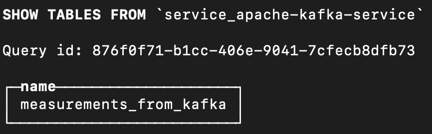 show tables terminal output