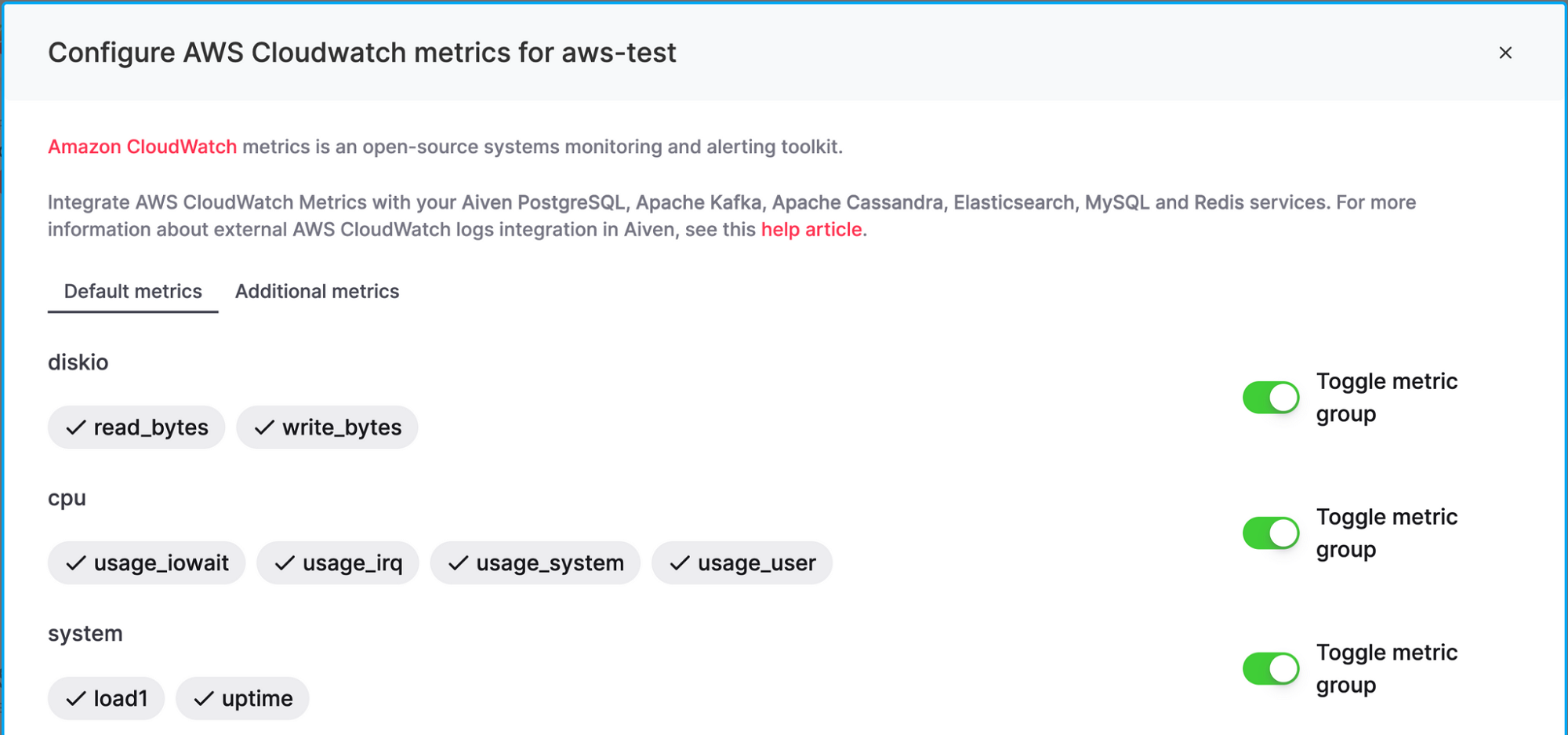 CloudWatch metrics integration -  metrics
