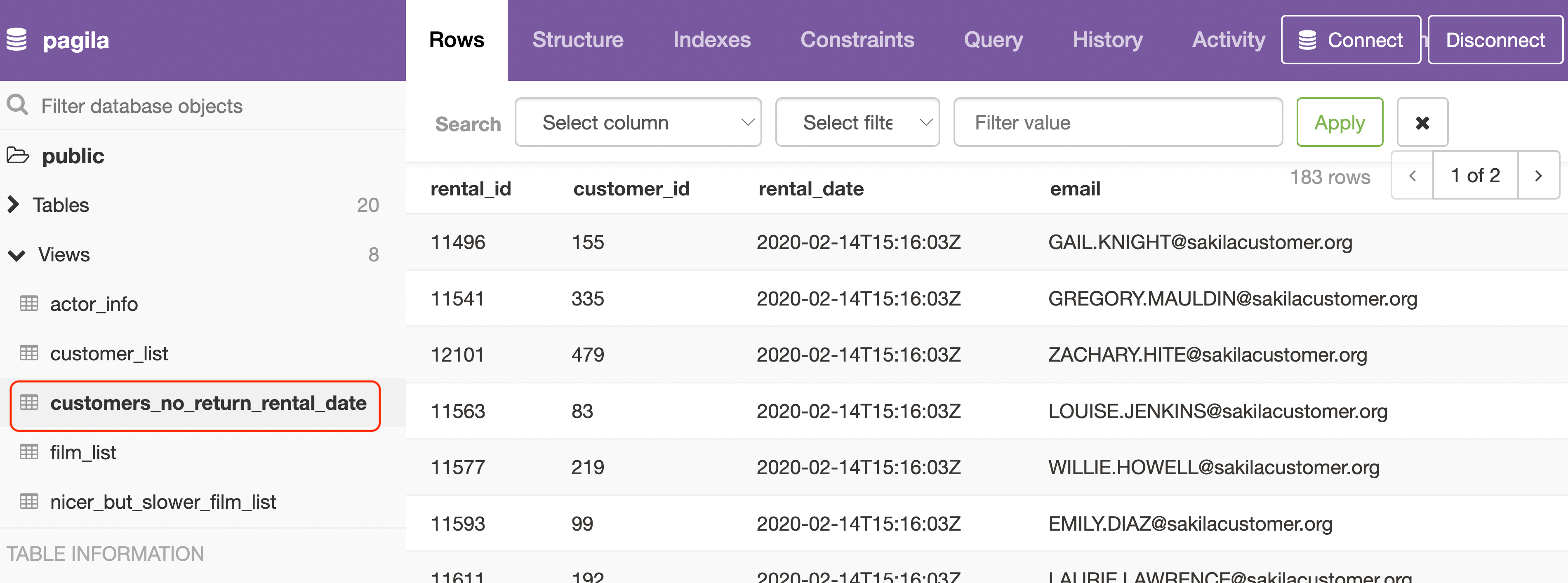 Customers with no return rental date view