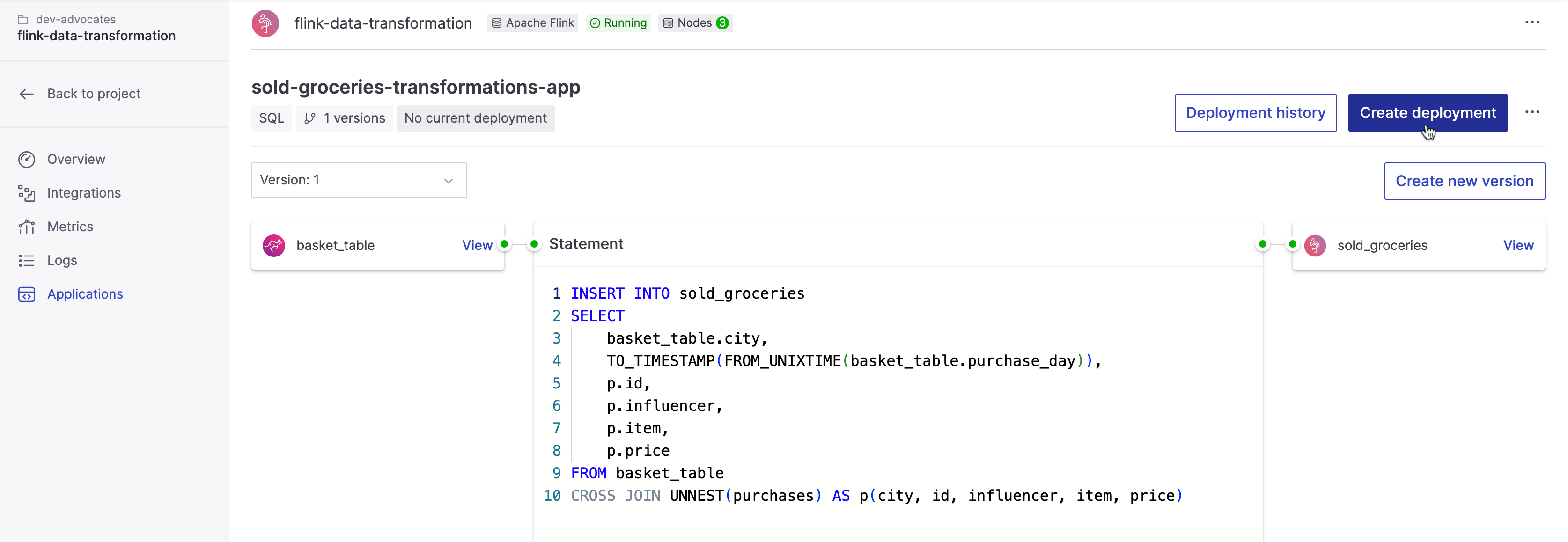 Create Aiven for Apache Flink deployment